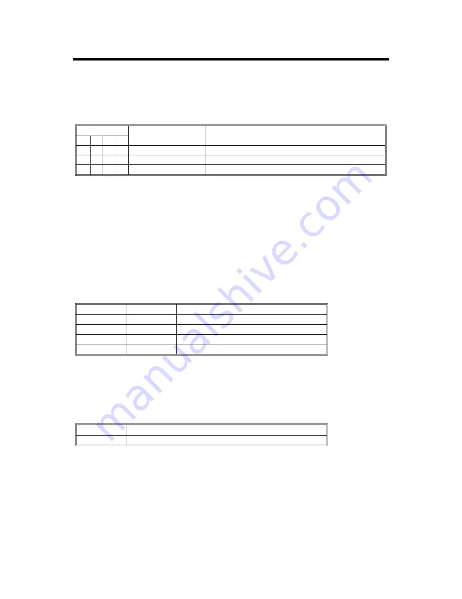 Gestetner G060 Service Manual Download Page 376