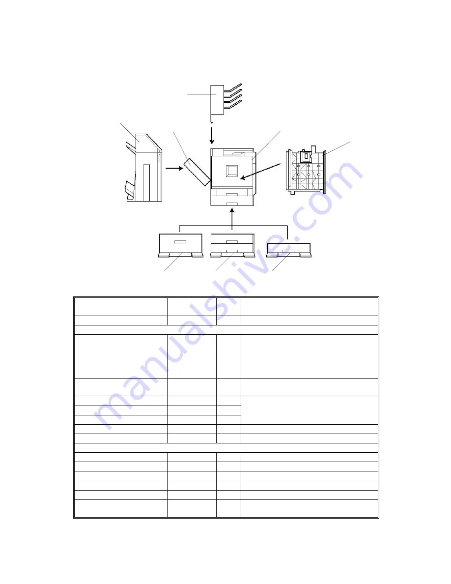 Gestetner G060 Service Manual Download Page 410