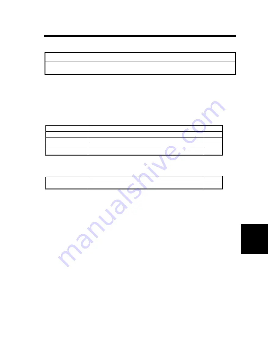 Gestetner G060 Service Manual Download Page 449