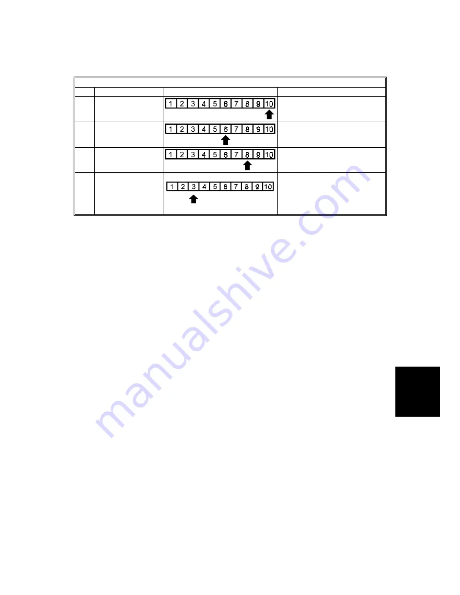 Gestetner G060 Service Manual Download Page 457