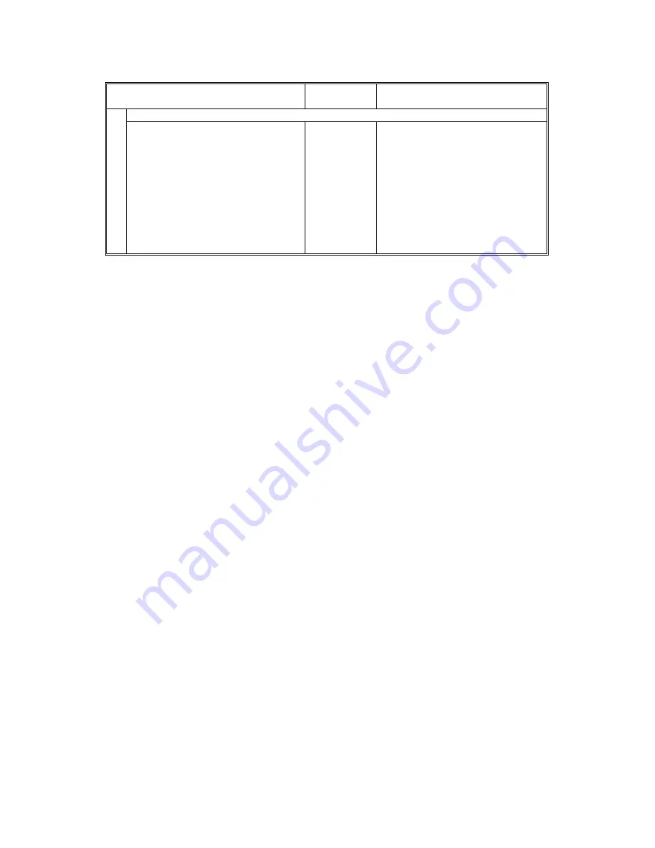 Gestetner G060 Service Manual Download Page 488