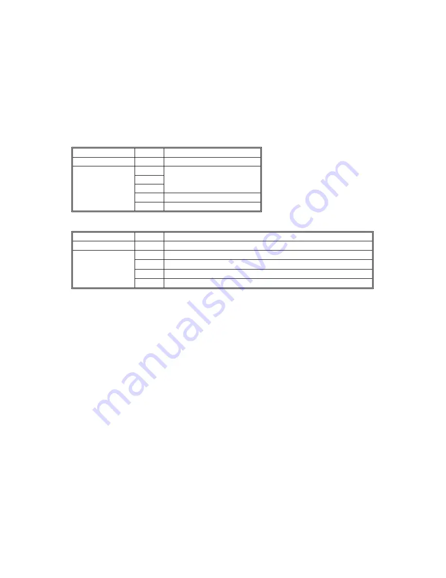 Gestetner G060 Service Manual Download Page 490