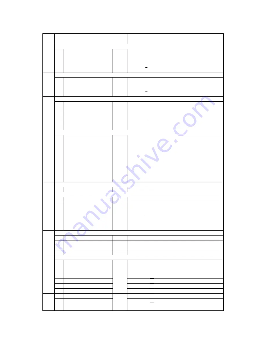 Gestetner G060 Service Manual Download Page 578