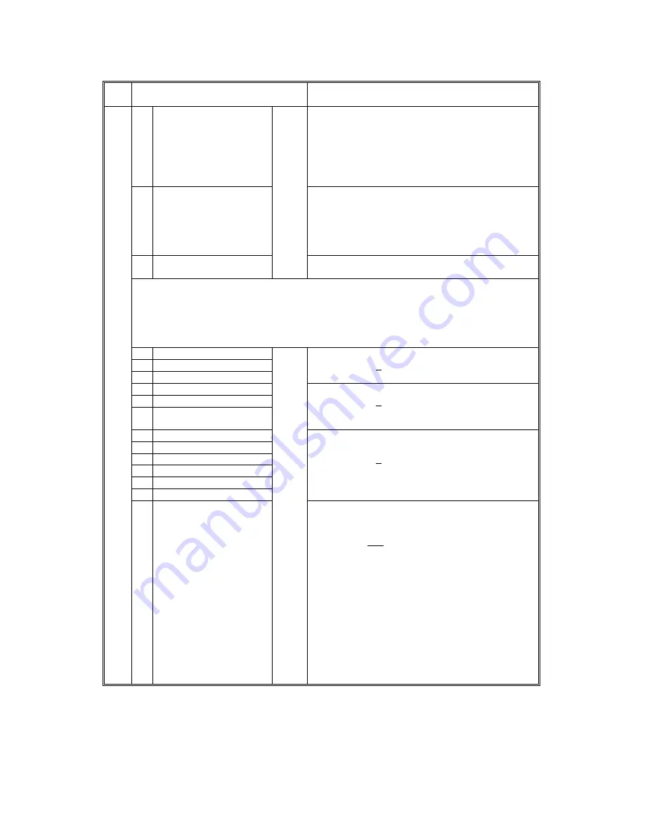 Gestetner G060 Service Manual Download Page 586