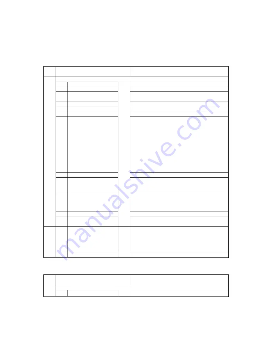 Gestetner G060 Service Manual Download Page 602