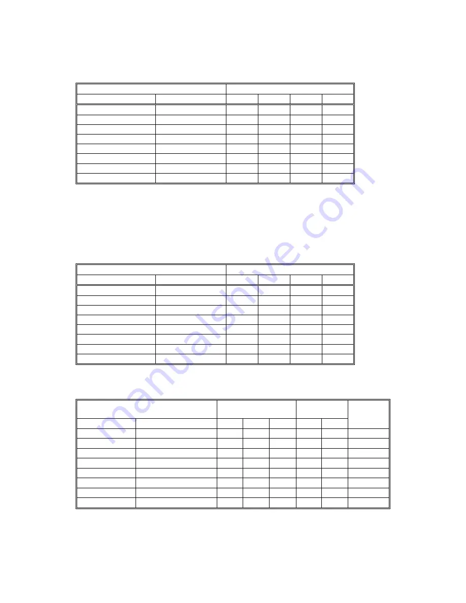 Gestetner G060 Service Manual Download Page 606