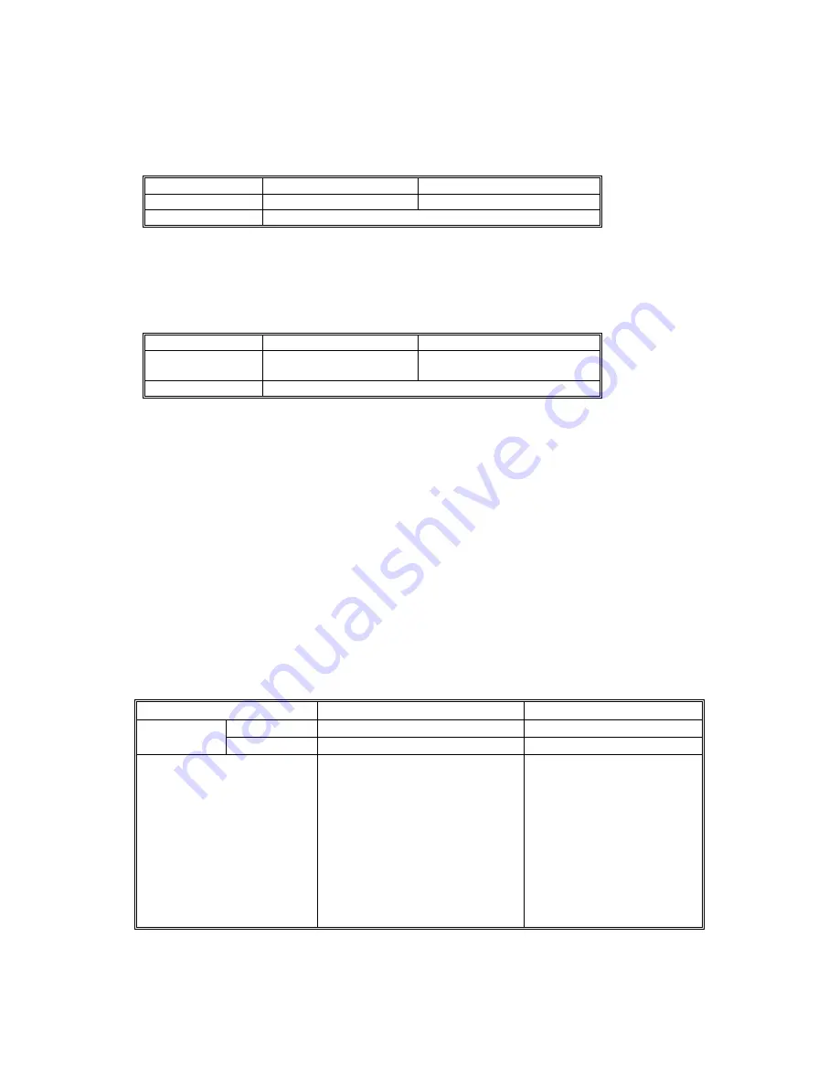 Gestetner G060 Service Manual Download Page 632