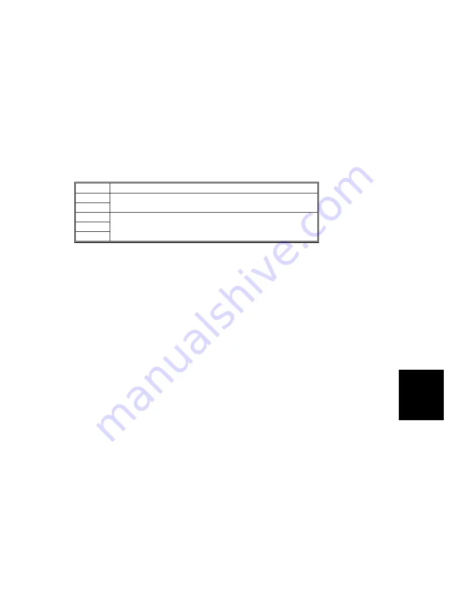 Gestetner G060 Service Manual Download Page 637