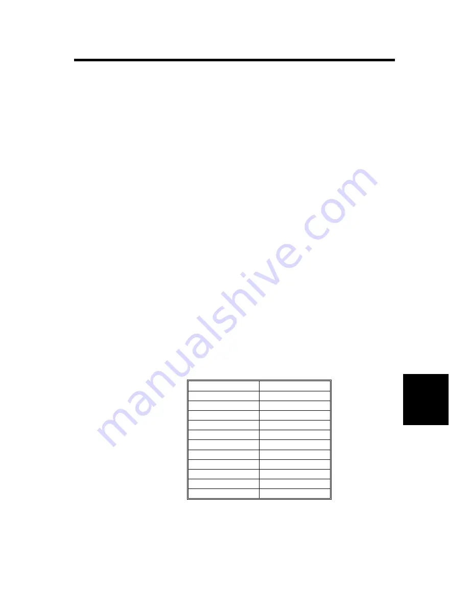 Gestetner G060 Service Manual Download Page 655