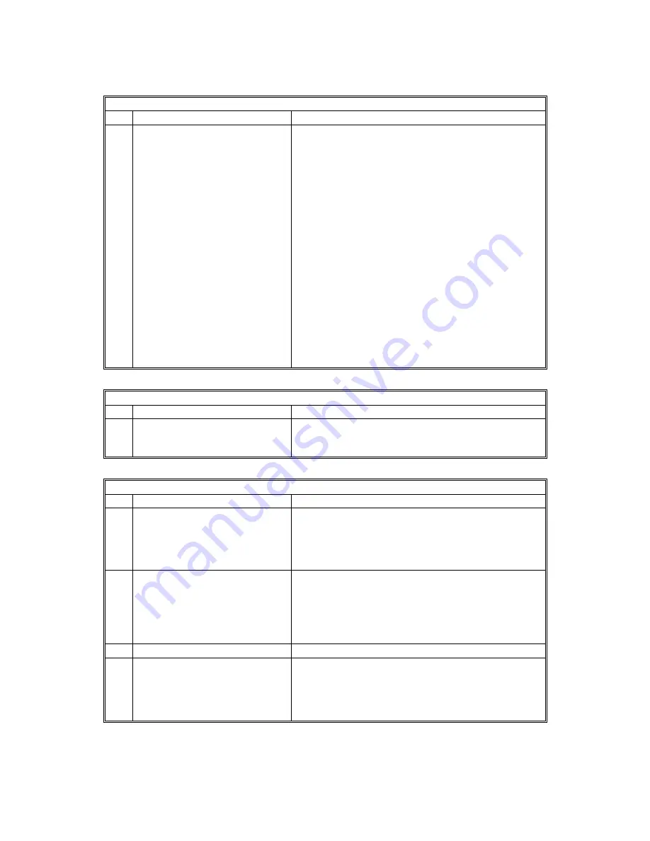 Gestetner G060 Service Manual Download Page 740