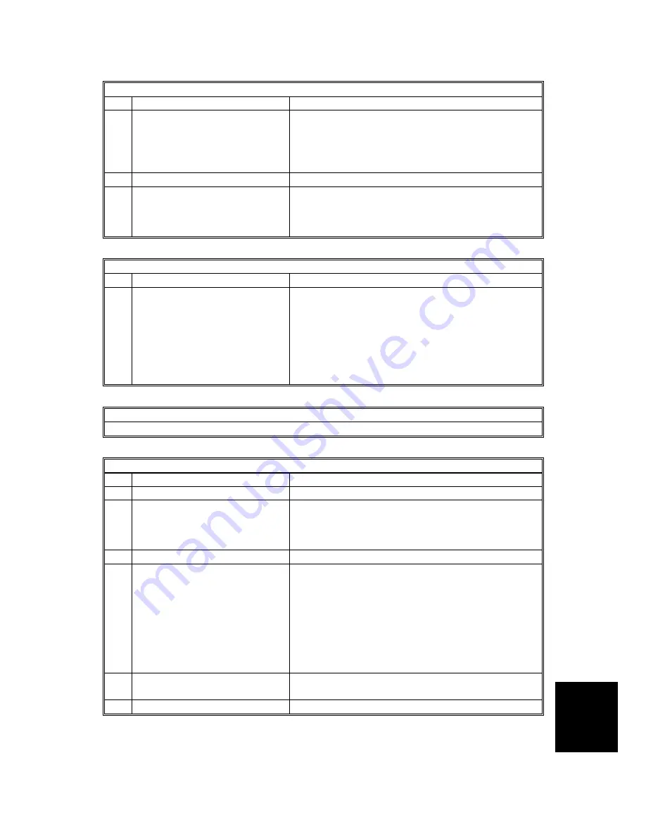 Gestetner G060 Service Manual Download Page 741