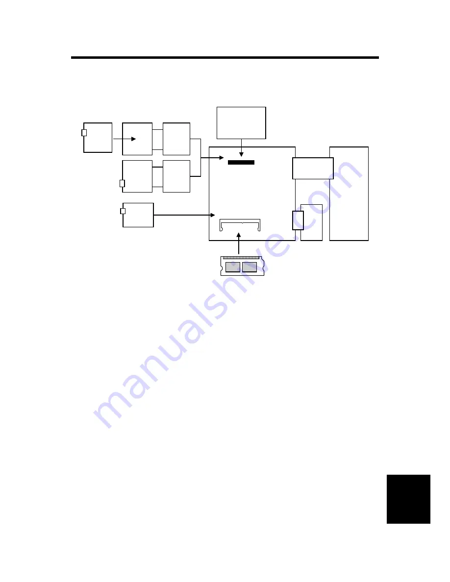 Gestetner G060 Service Manual Download Page 813