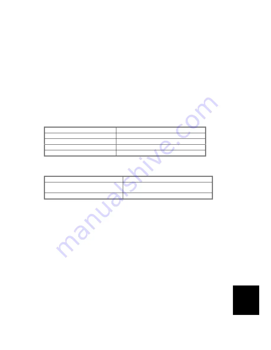 Gestetner G060 Service Manual Download Page 825