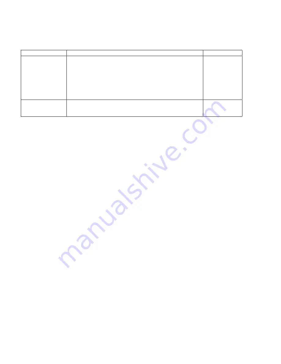 Gestetner G060 Service Manual Download Page 892