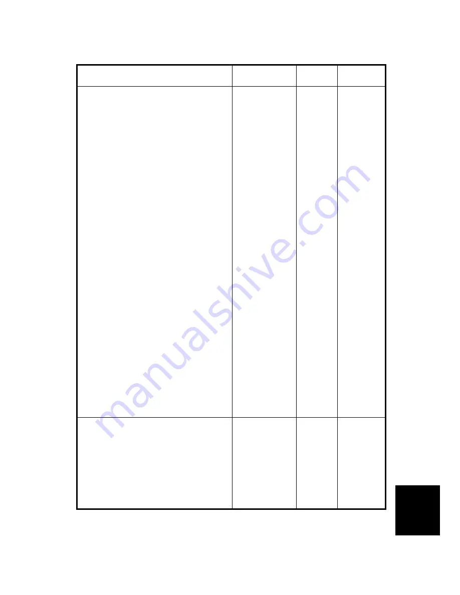 Gestetner G060 Service Manual Download Page 929