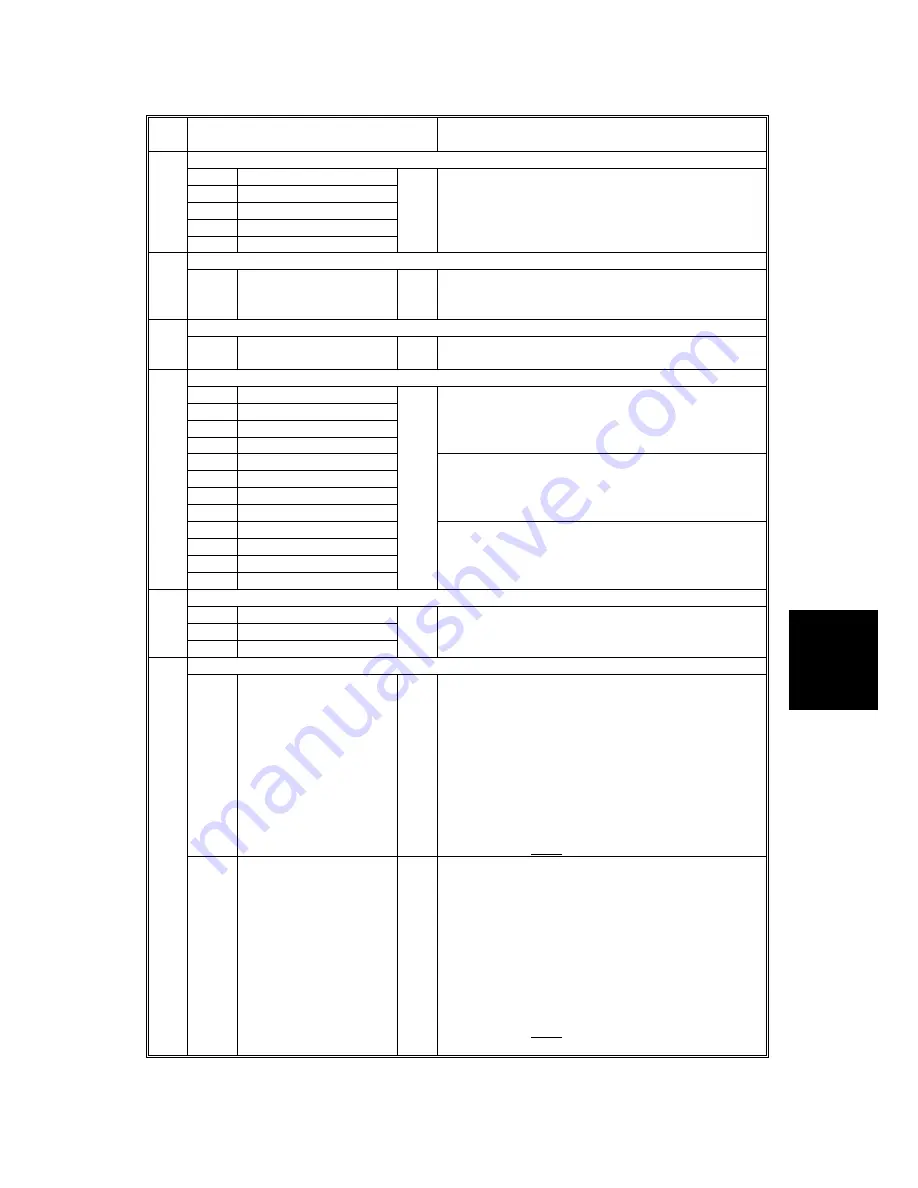 Gestetner G060 Service Manual Download Page 969