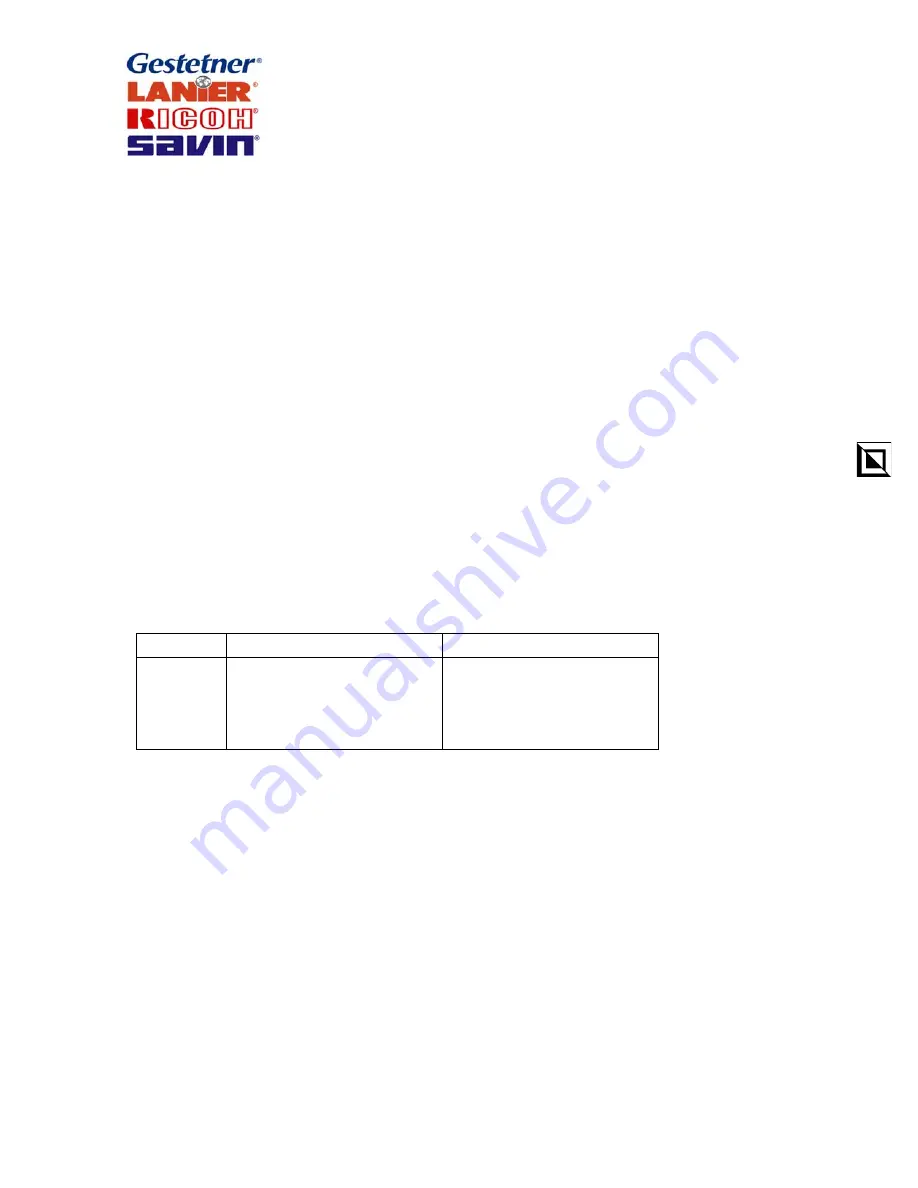 Gestetner G060 Service Manual Download Page 983