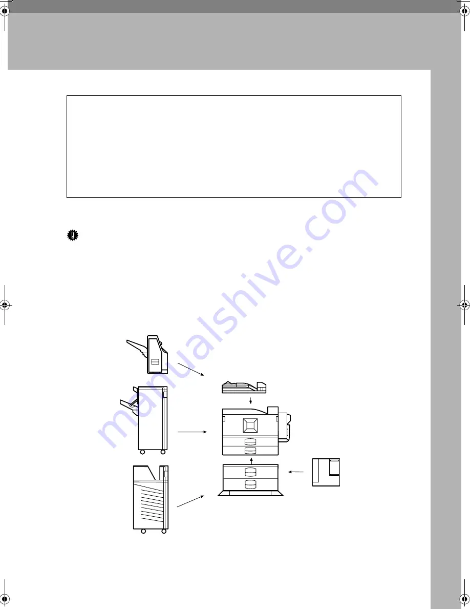 Gestetner P7145 Скачать руководство пользователя страница 21