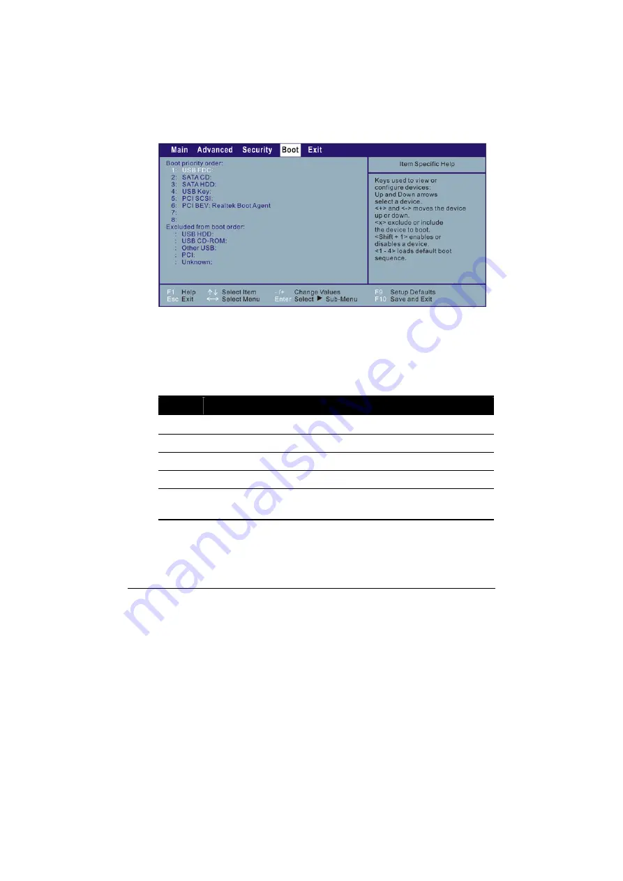 Getac Technology 9213L User Manual Download Page 93