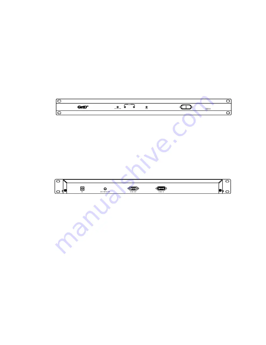 GetD Polarization System User Manual Download Page 6