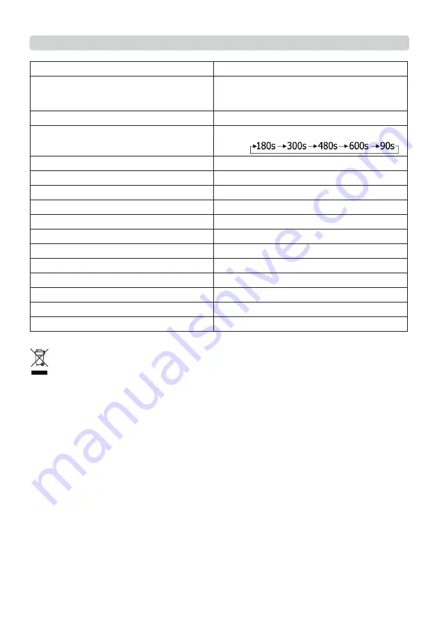 Geti 06424405 Скачать руководство пользователя страница 23