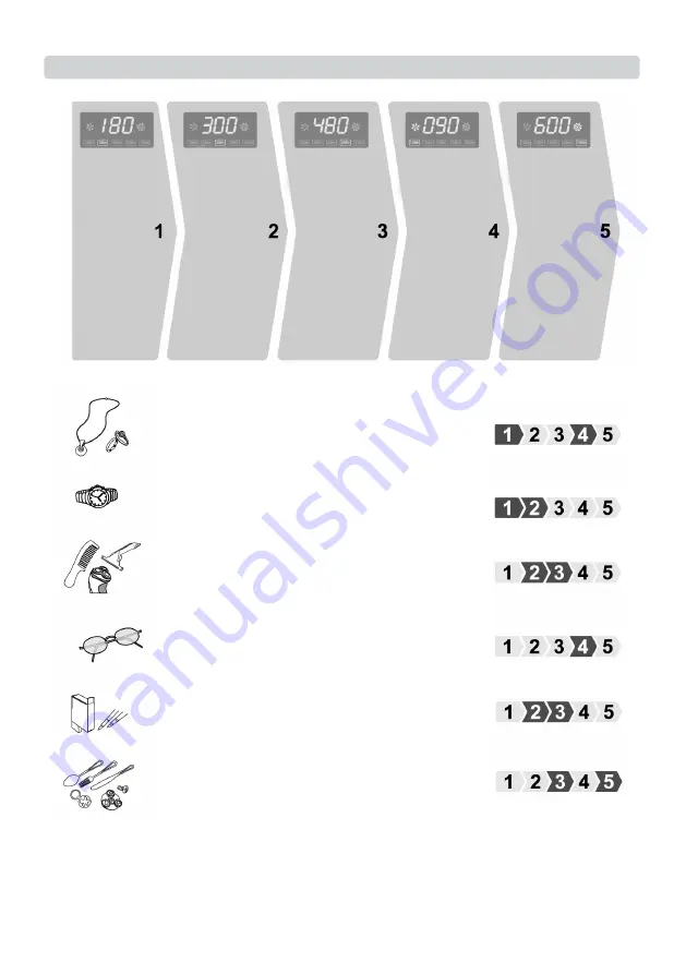 Geti 06424405 Скачать руководство пользователя страница 30