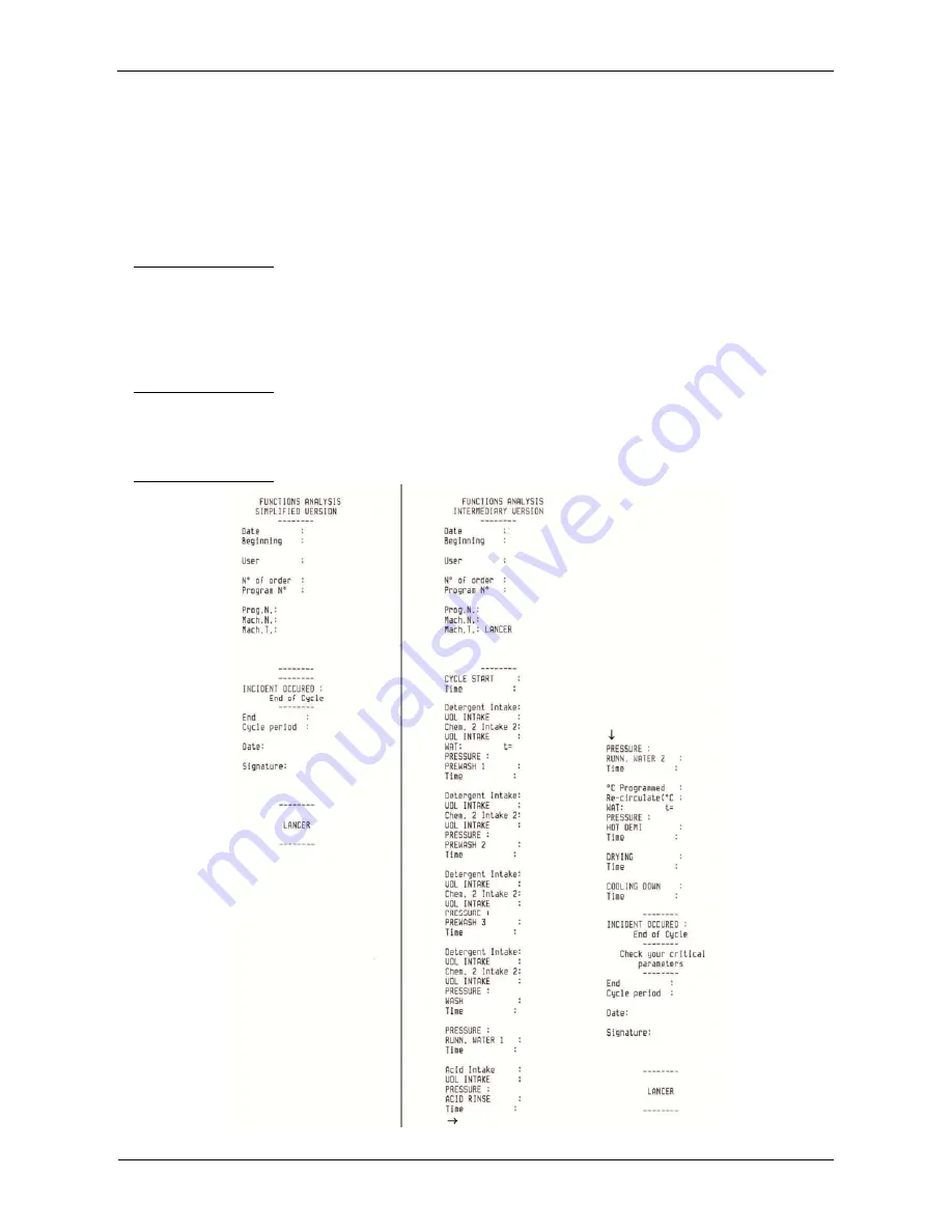 Getinge 1300 LX User Manual Download Page 48