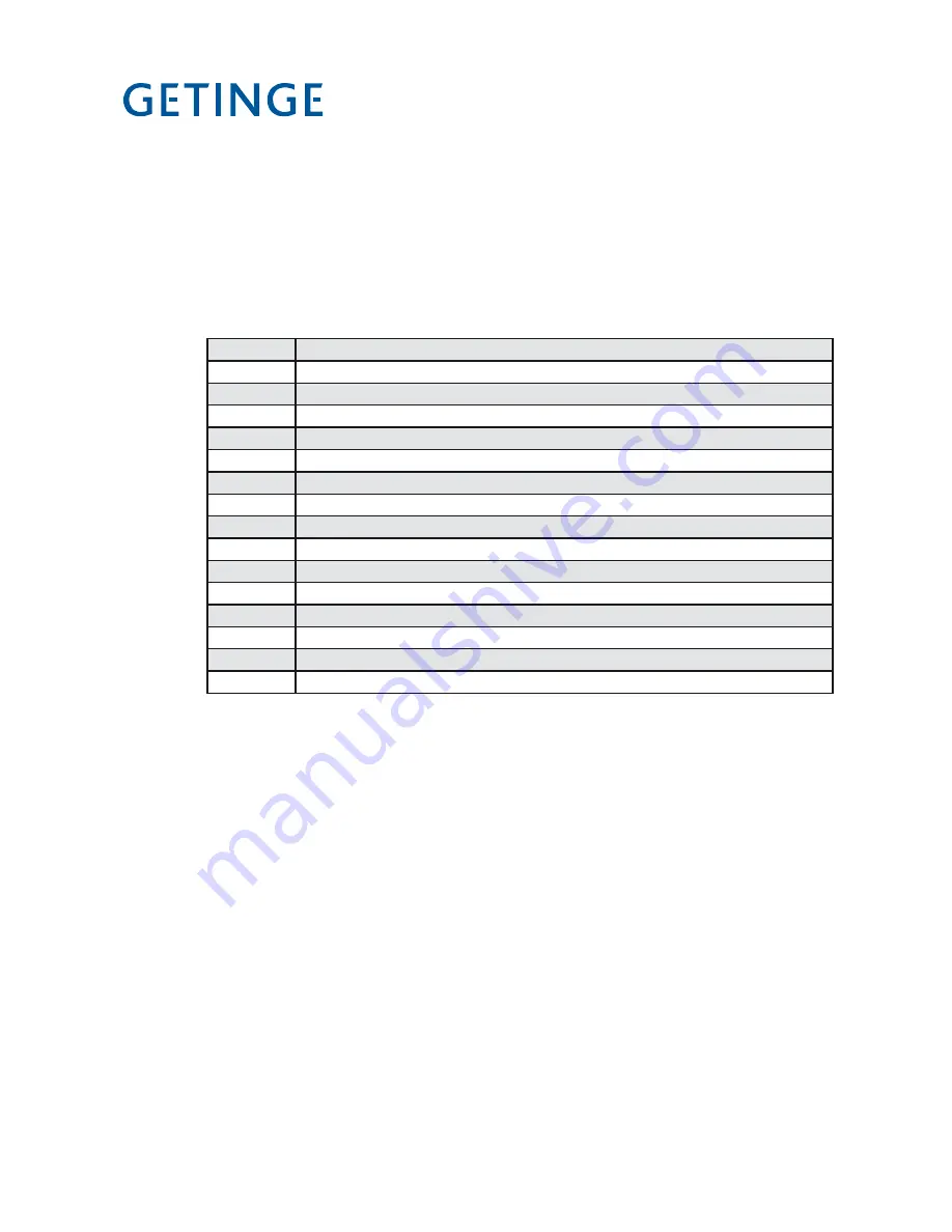 Getinge 86 SERIES Technical Manual Download Page 116