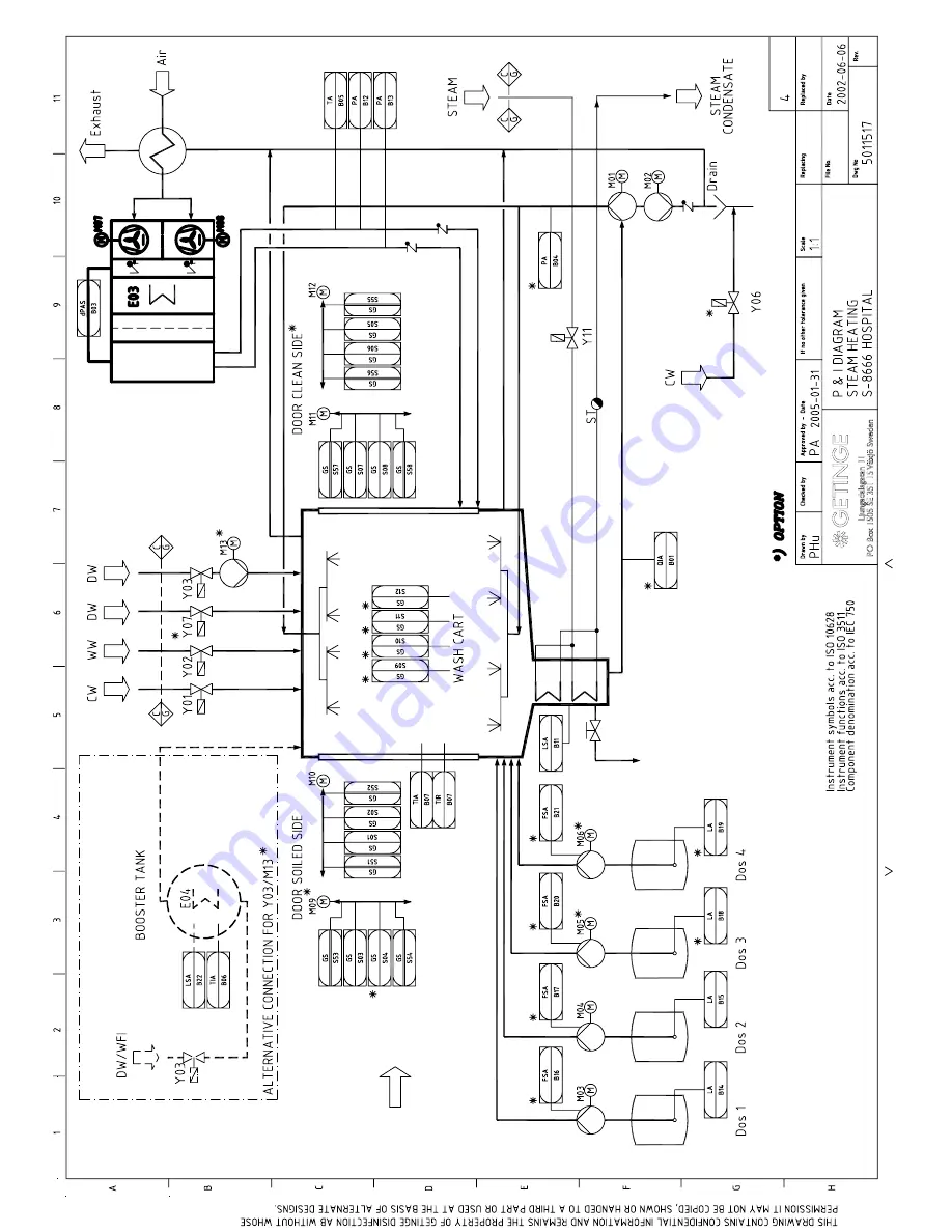 Getinge 86 SERIES Technical Manual Download Page 131