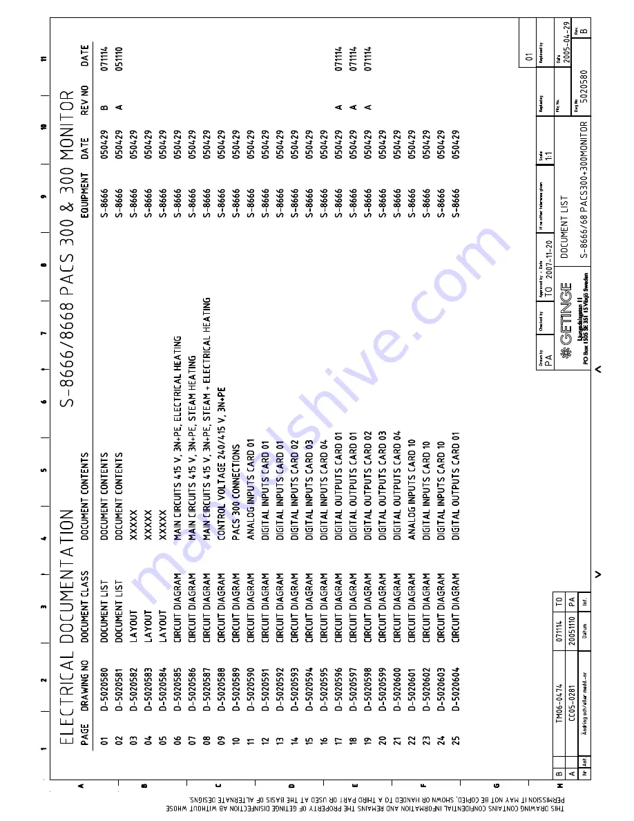 Getinge 86 SERIES Technical Manual Download Page 175