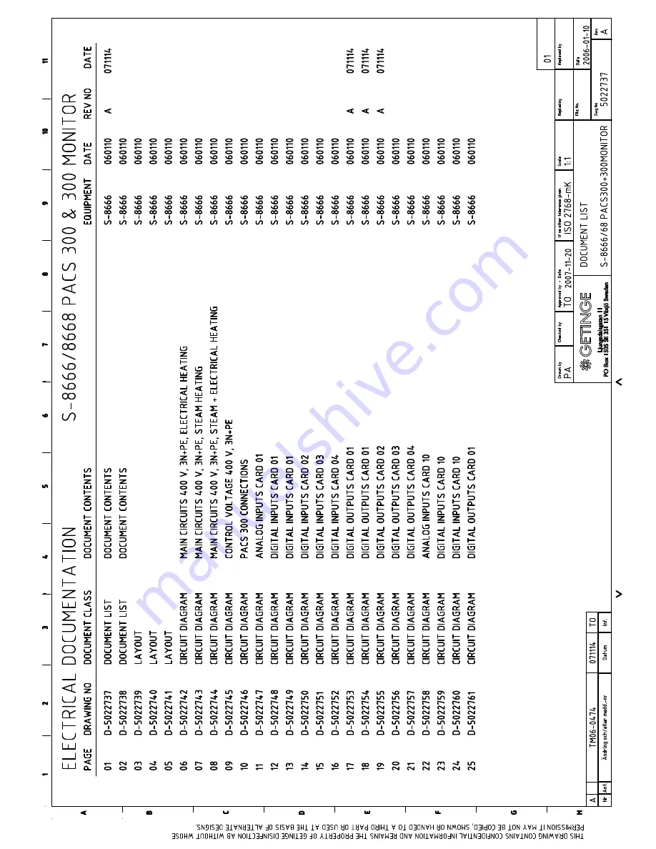 Getinge 86 SERIES Technical Manual Download Page 200