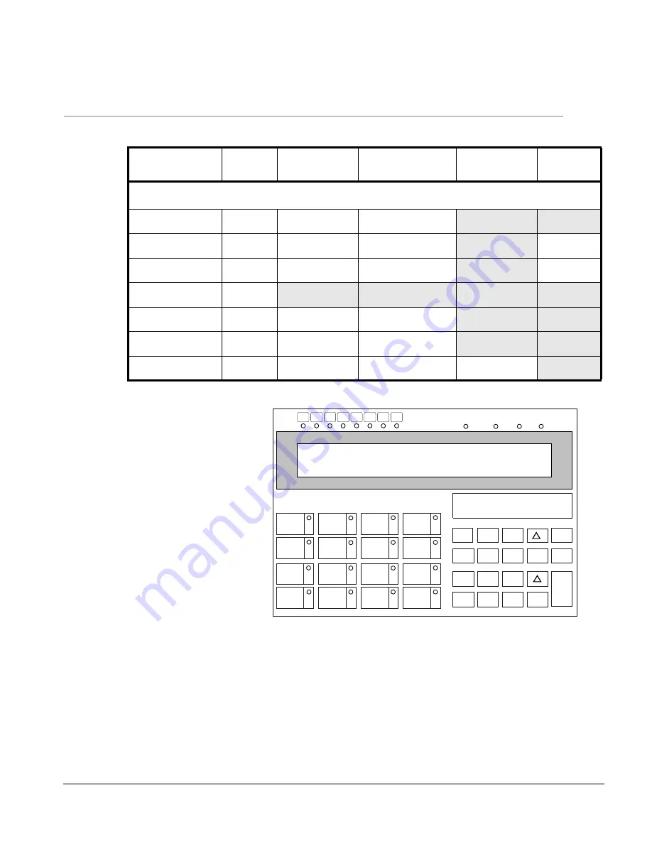 Getinge Castle MTP 1800 Series Скачать руководство пользователя страница 49