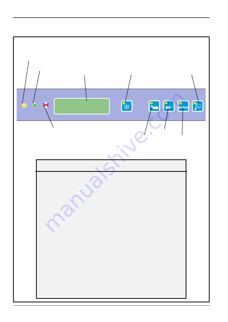 Getinge S-606 Operating Instruction Download Page 6