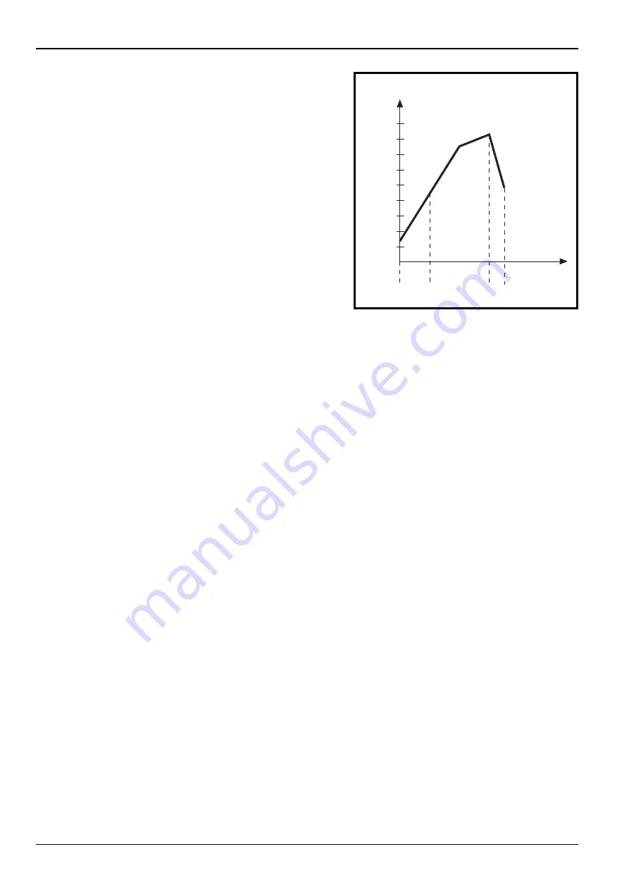 Getinge S-606 Operating Instruction Download Page 14