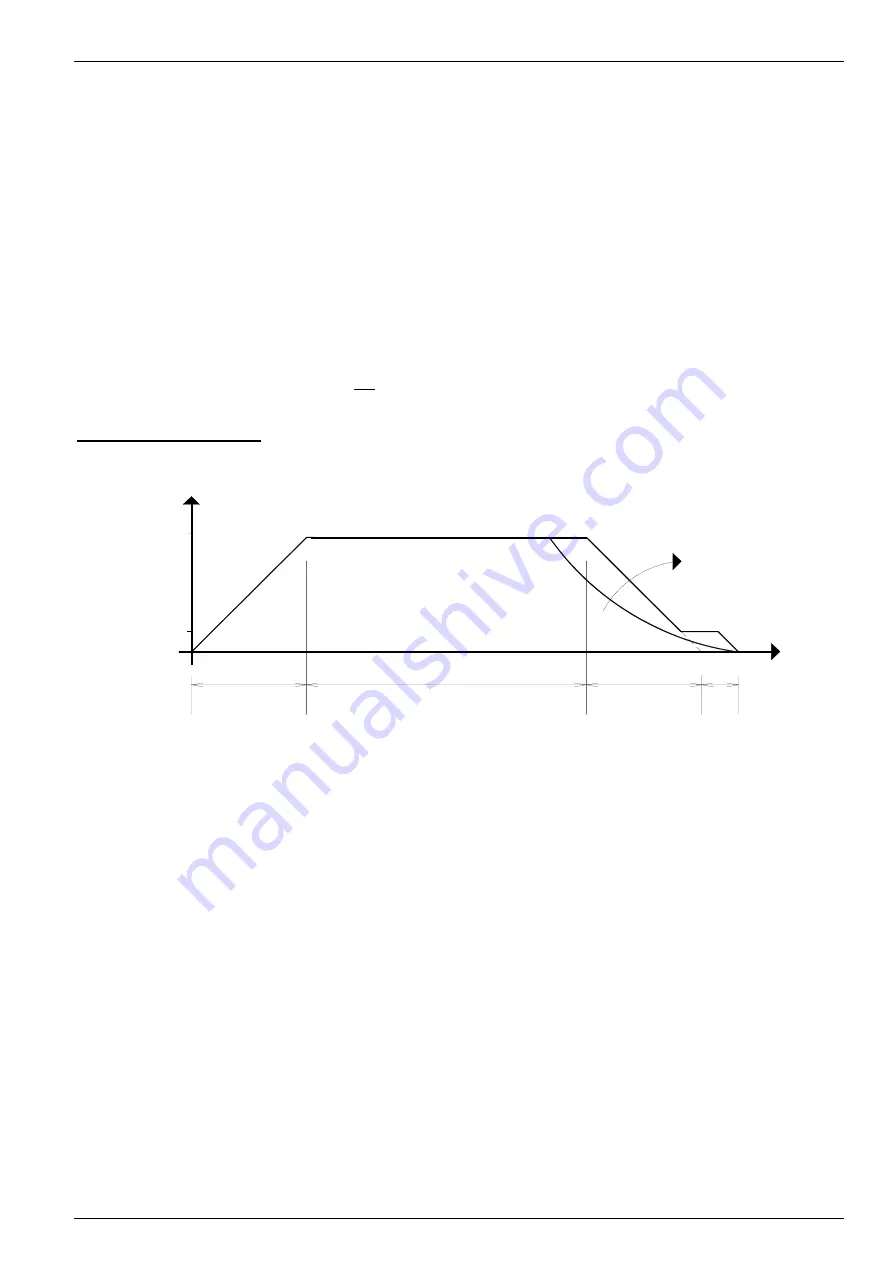 Getriebebau NORD NORDAC SK 530E Supplementary Operating Instructions Download Page 23