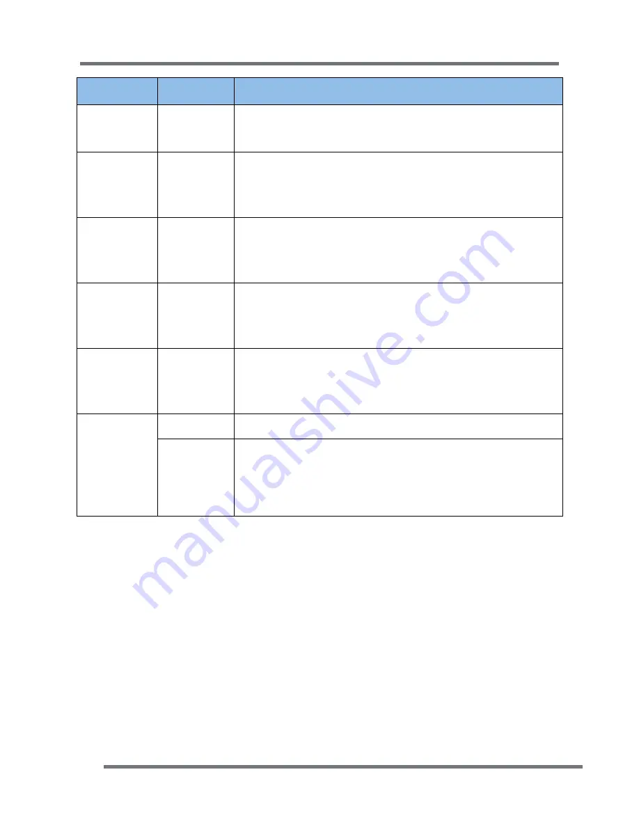 Geutebruck EcoBC-1110 Operating Manual Download Page 16