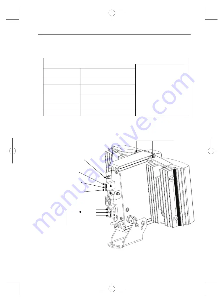 Geutebruck G-Lite/IR850-C Скачать руководство пользователя страница 7