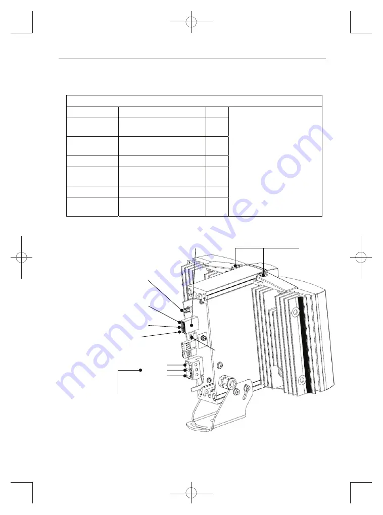 Geutebruck G-Lite/IR850-C Installation Manual Download Page 19