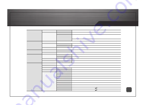 Geutebruck GWPC-103/DN-IR User Manual Download Page 15