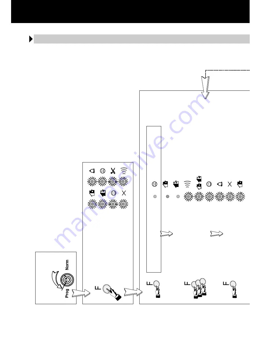 Gewiss Chorus GW 10 862 Скачать руководство пользователя страница 38