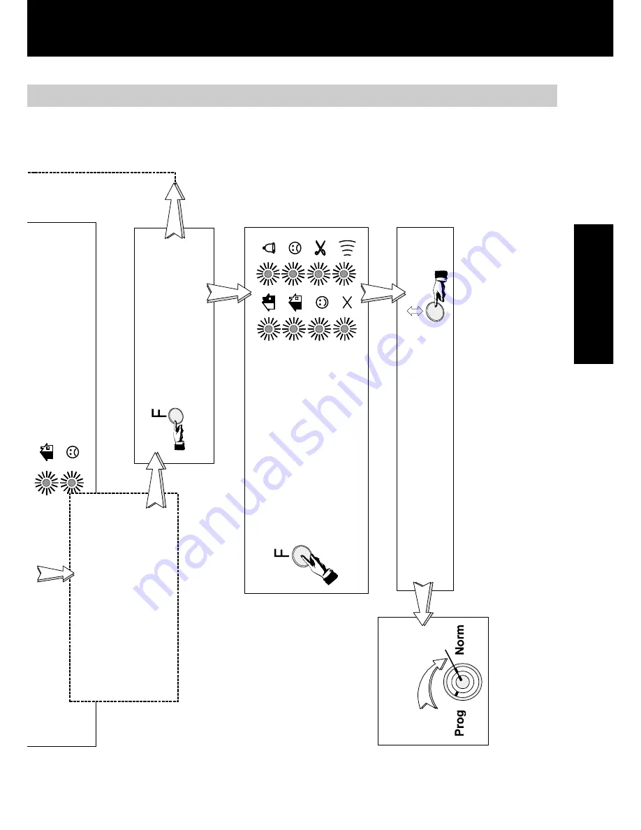 Gewiss Chorus GW 10 862 User Manual Download Page 39