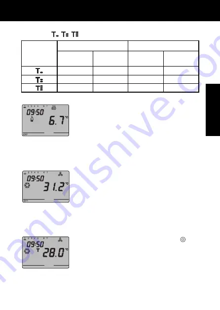 Gewiss GW 10 793 Manual Download Page 43