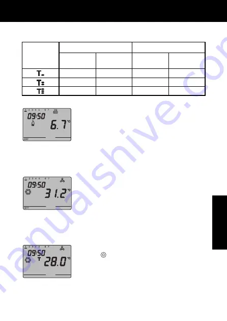 Gewiss GW 10 793 Manual Download Page 107