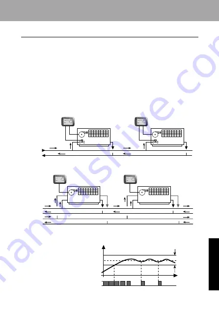 Gewiss GW 20 853 Скачать руководство пользователя страница 49