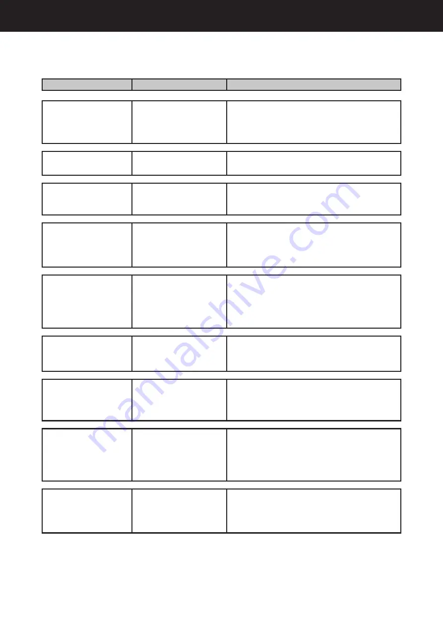 Gewiss GW81761 Installation And User Manual Download Page 26