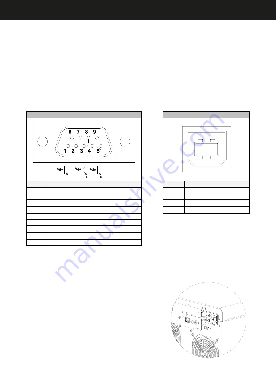 Gewiss GW81761 Скачать руководство пользователя страница 55