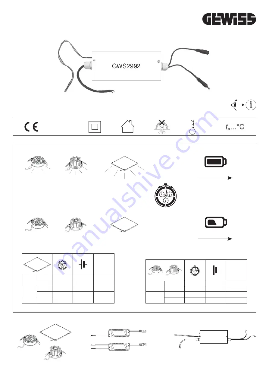 Gewiss GWS2992 Installation Instructions Download Page 1