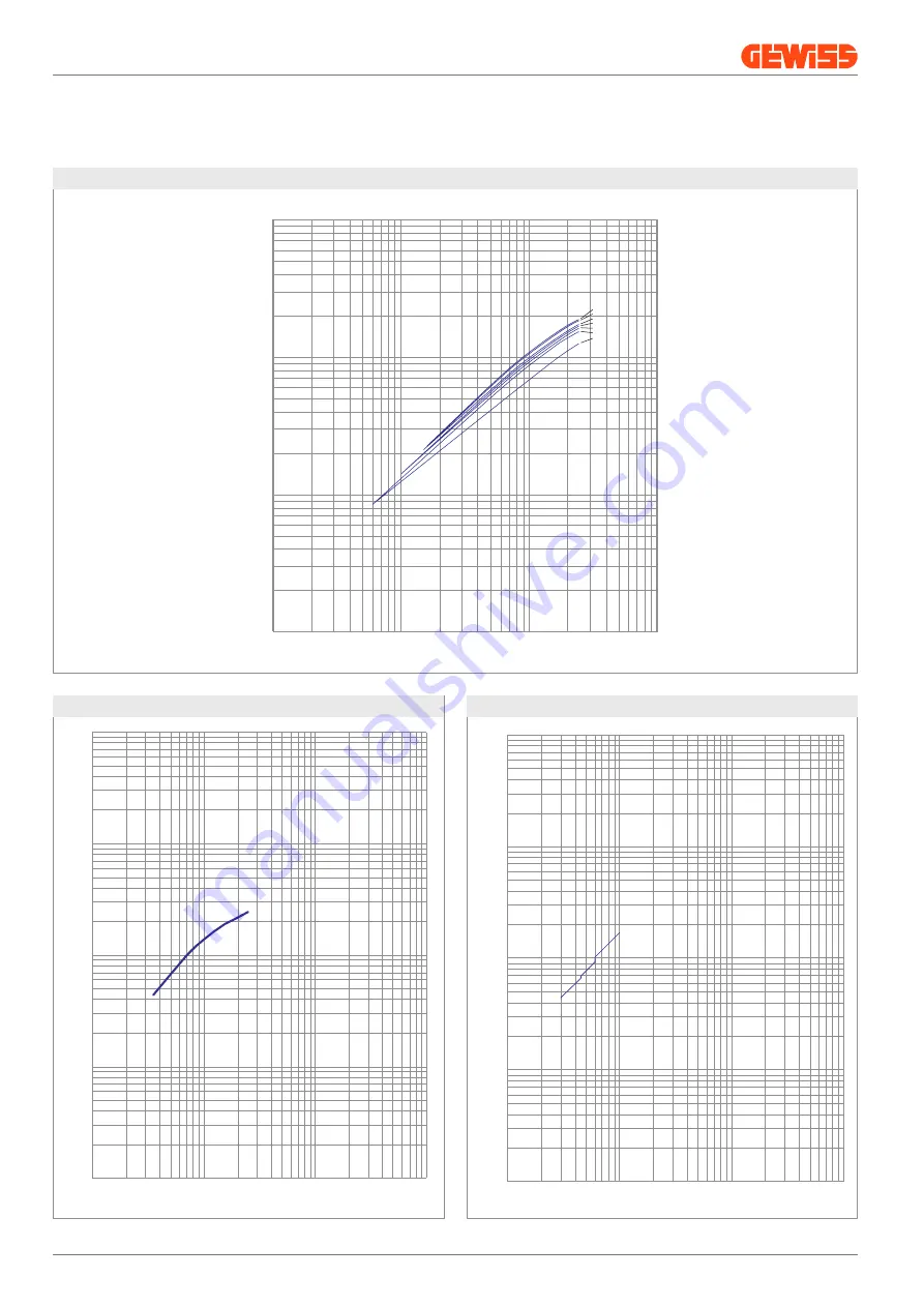 Gewiss MSX 125 Manual Download Page 10