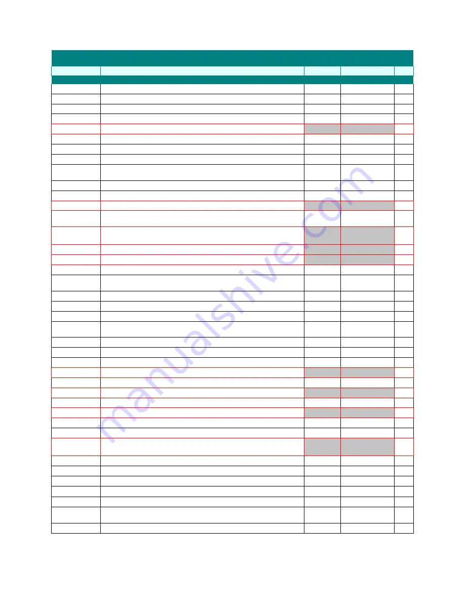 Geyer Fill-Master 5000 Manual Download Page 15