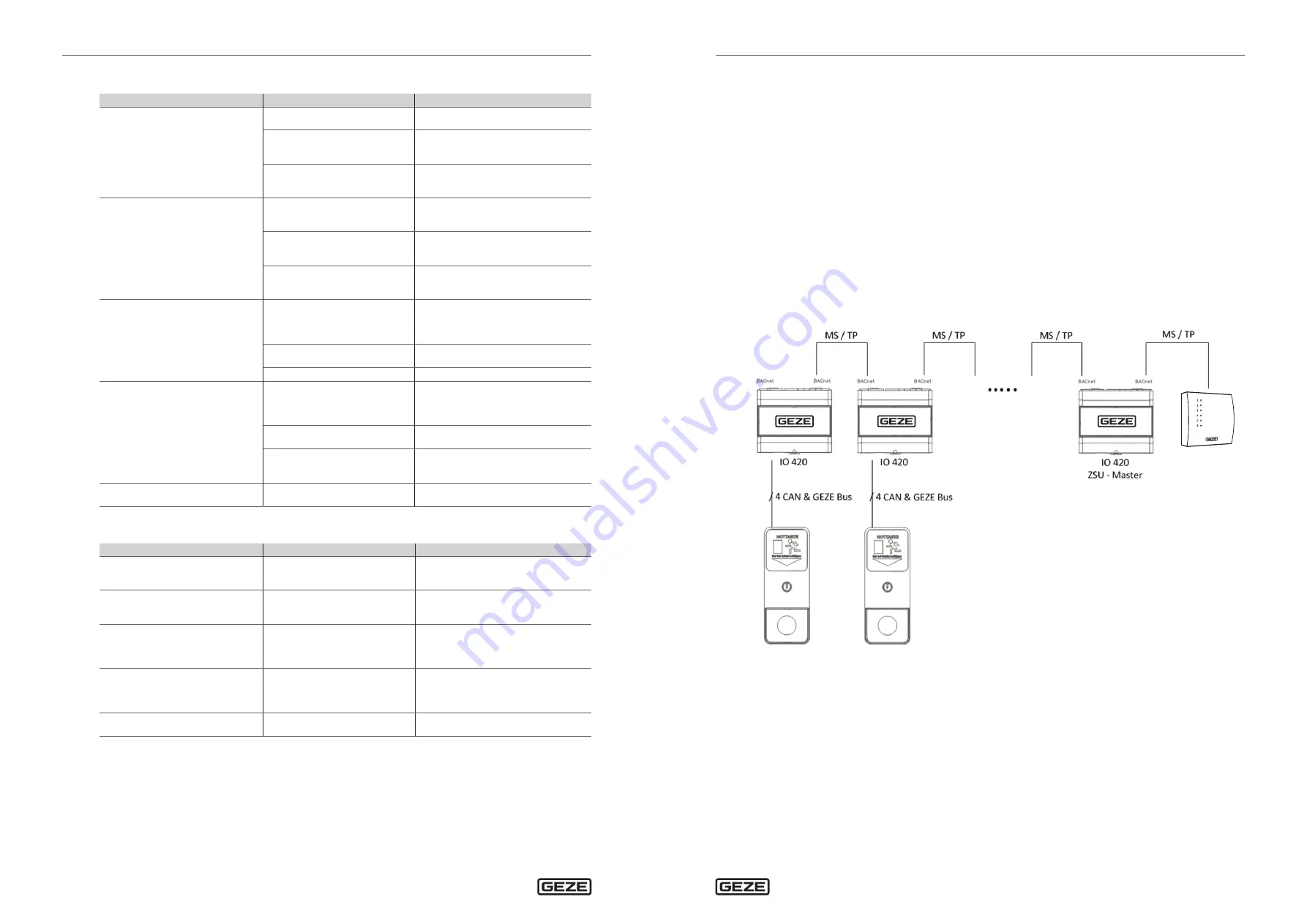 GEZE IO 420 User Manual Download Page 10